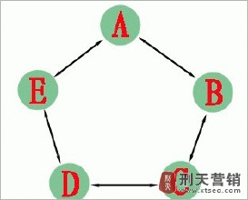 �Ĳ�ǧ����Ƶ���ڵؽ��ڲ���ʡ���Ե��ʡ��ҽ��ʱ����...